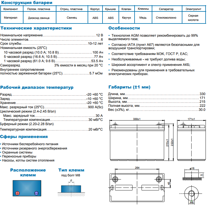 Емкость аккумуляторной батареи